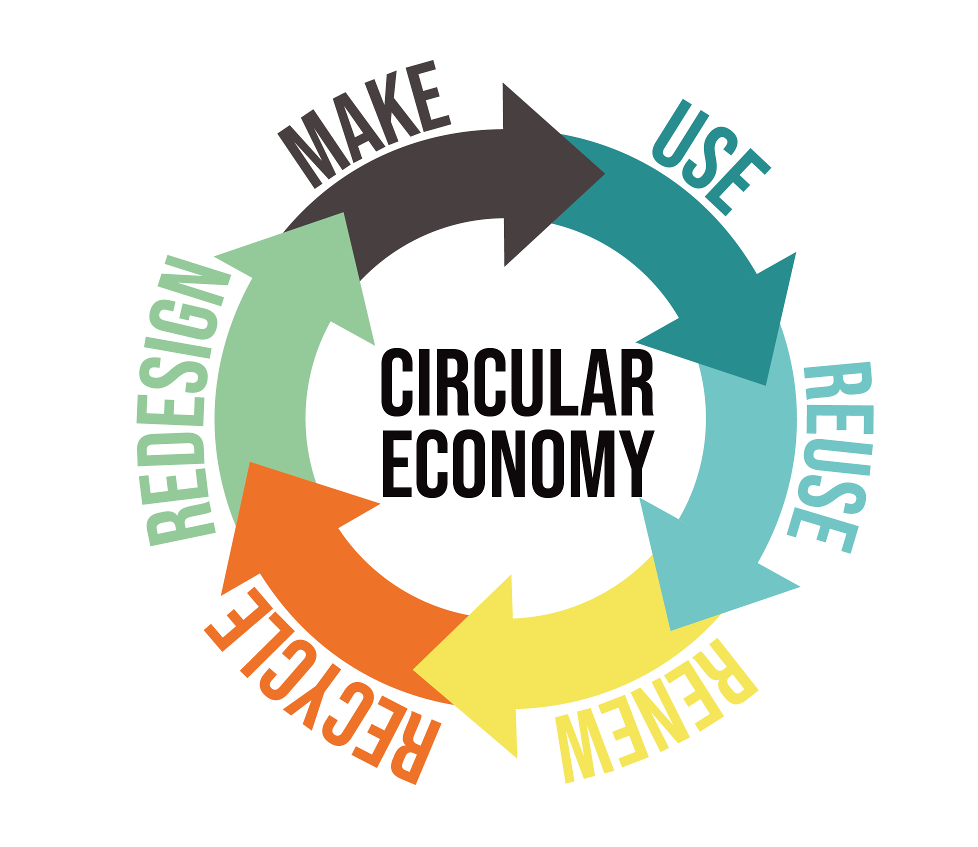 Circular Economy logo