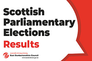 scottish election results graphic