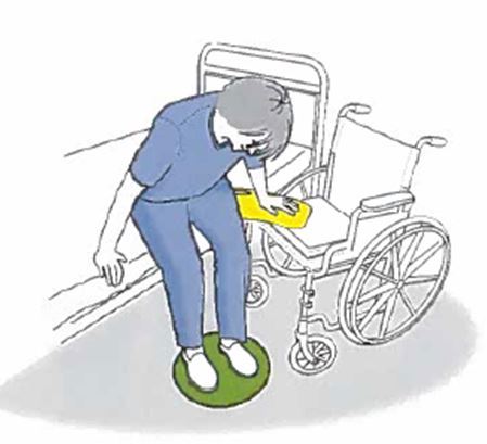 transfer for wheel chair to bed using several pieces of equipment highlighted in yellow and green