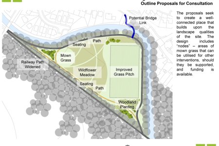 A map showing the proposal for Ferguson Park which include an improved entrance, a grass pitch, new seating and paths, woodland planting, wildflower meadow creation plus a potential footbridge link over the Glazert Water to link the park to Milton Road.