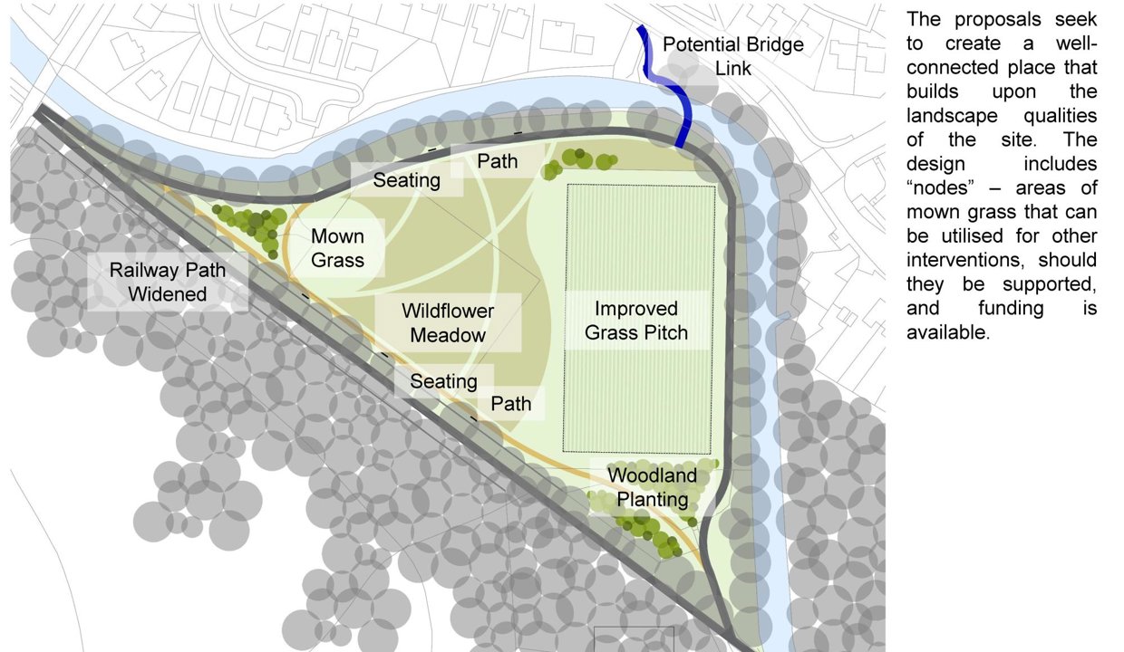 A map showing the proposal for Ferguson Park which include an improved entrance, a grass pitch, new seating and paths, woodland planting, wildflower meadow creation plus a potential footbridge link over the Glazert Water to link the park to Milton Road.