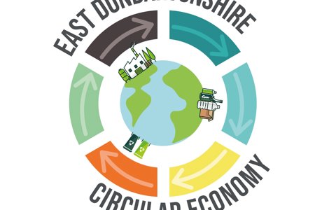 East Dunbartonshire Circular Economy Logo