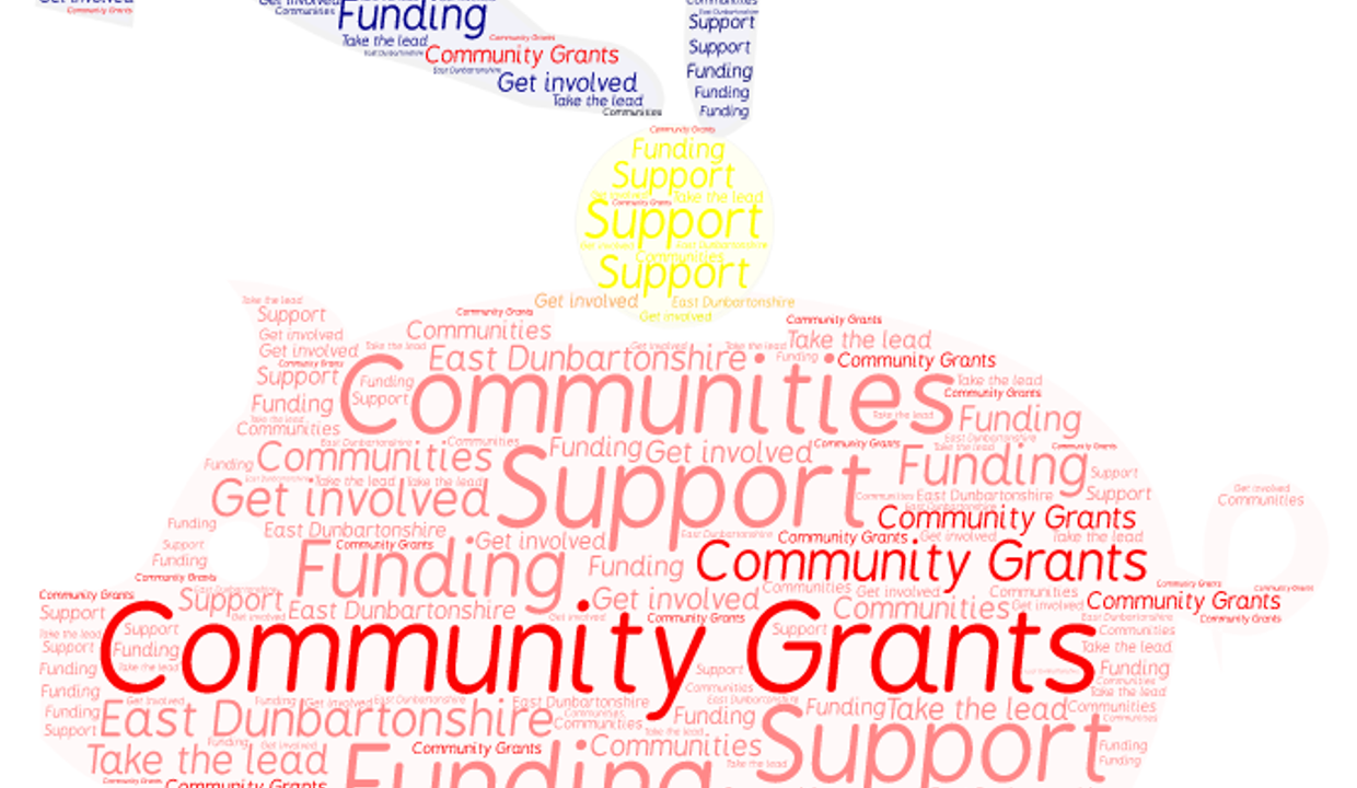 Community Grants