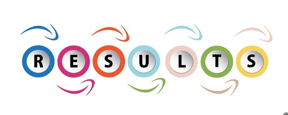 Results