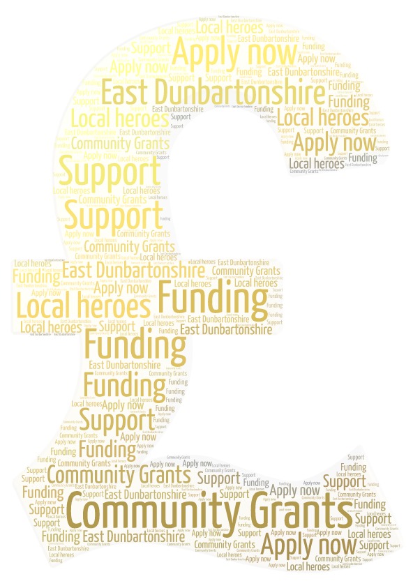 Pound sign made up words including support, apply now and community grants