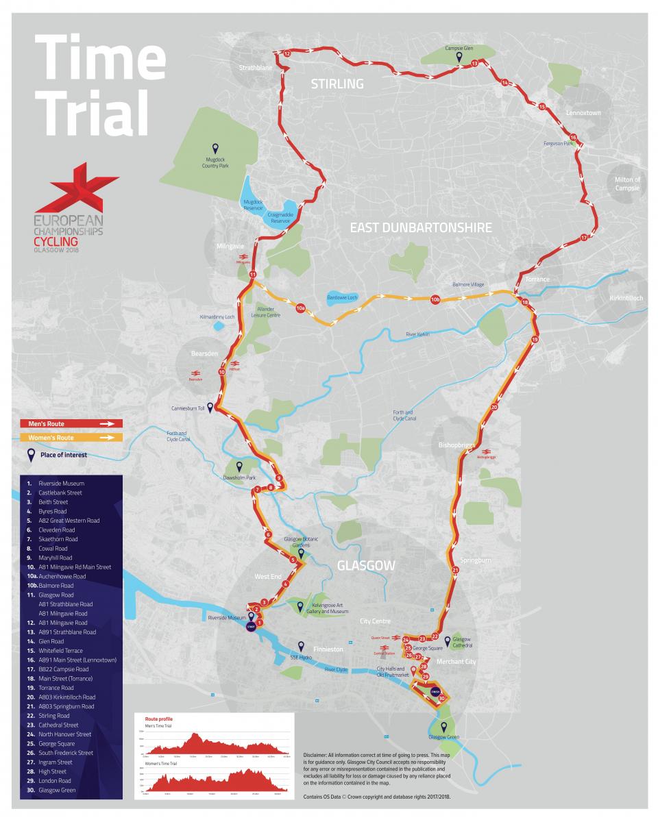 Map of cycling trial