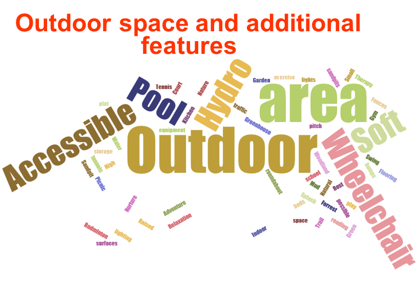 outdoor space