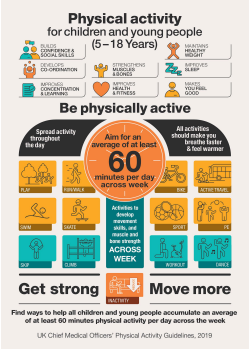 physical activity for children and young people (5-18 years) uk chief medical officers recommendations