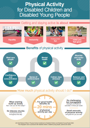 physical activity for disabled children and young people uk chief medical officers recommendations