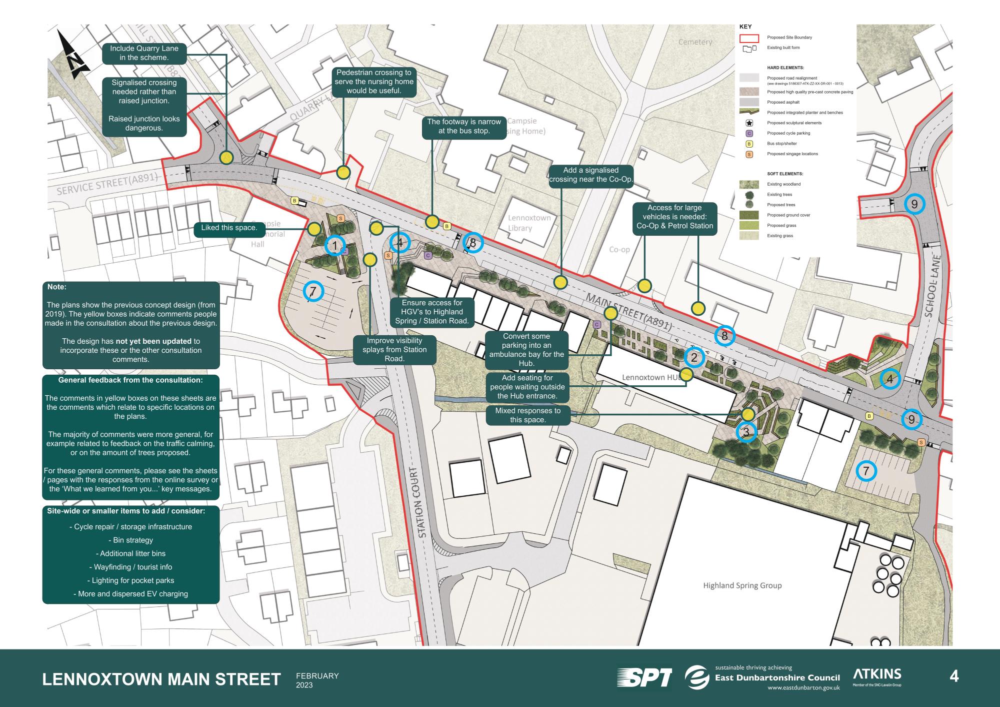 Map of Lennoxtown main street with comments 