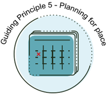Circle with a calendar in the middle with text above reading Guiding Principle 5 Planning for Place  