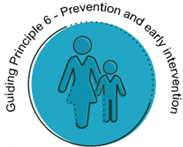 Circle with an adult and child outline inside and text above reading Guiding Principles 6 Prevention and Early Intervention 