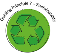 Green circle with recycling symbol in the middle and text reading Guiding Principles 7 - Sustainability