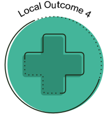 circle with medical cross in the middle with text above reading local outcome 4