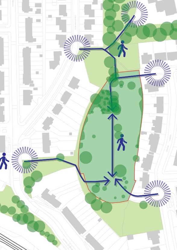Site plan showing the expansion of the existing local footpath network through and around the existing school site.