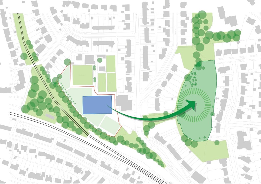 Site plan showing the potential green space at the existing school location if the chosen site for the new school were the Westerton Park site. The green connections between the two sites will be strengthened.