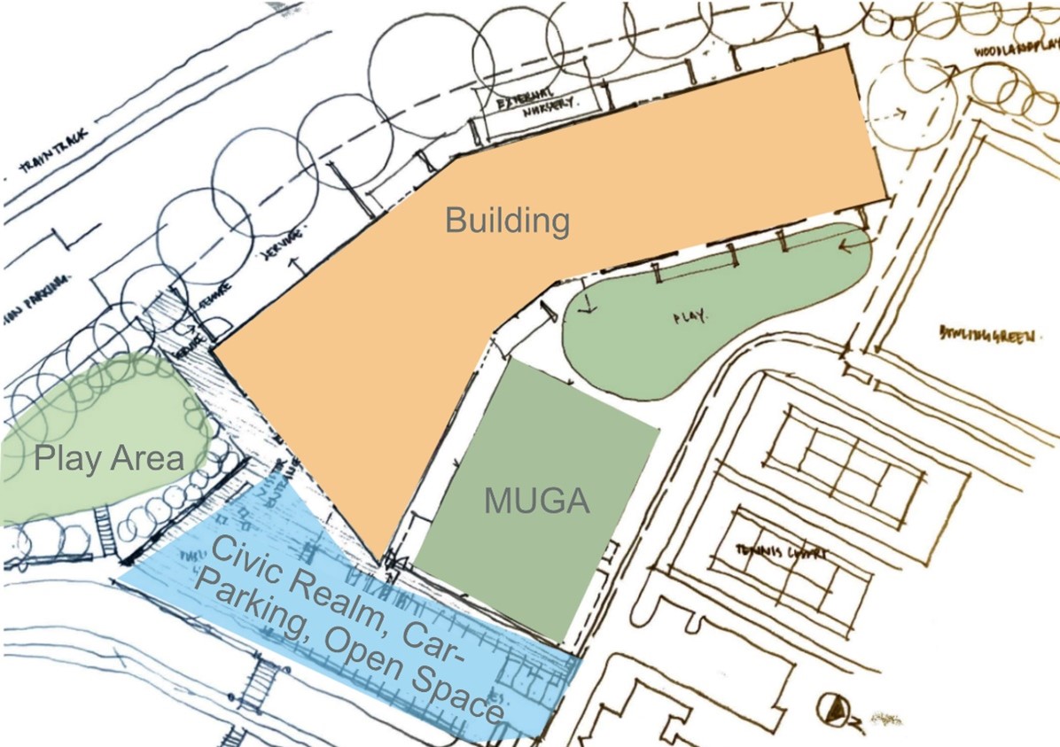 Indicative site zoning on Westerton Park site; building (orange), play area (light green), MUGA (dark green), and civic realm/car-parking/open space (light blue).
