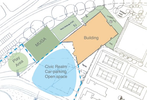 Indicative site zoning on Westerton Park site; building (orange), play area (light green), MUGA (dark green), and civic realm/car-parking/open space (light blue).