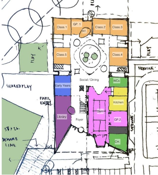 Initial sketch ground floor plan of the primary school building on Westerton Park site, showing library, admin & entrance, gym area, community hall, plant area, kitchen & dining, WCs, classrooms, early years, and social area.