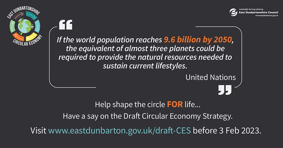 Social media graphic that reads If the world population reaches 9.6 billion by 2050, the equivalent of almost three planets could be required to provide the natural resources needed to sustain current lifestyles. United Nations Help shape the circle FOR life... JJ Have a say on the Draft Circular Economy Strategy. sustainable thriving achieving East Dunbartonshire Council www.eastdunbarton.gov.uk Visit www.eastdunbarton.gov.uk/draft-CES before 3 Feb 2023.