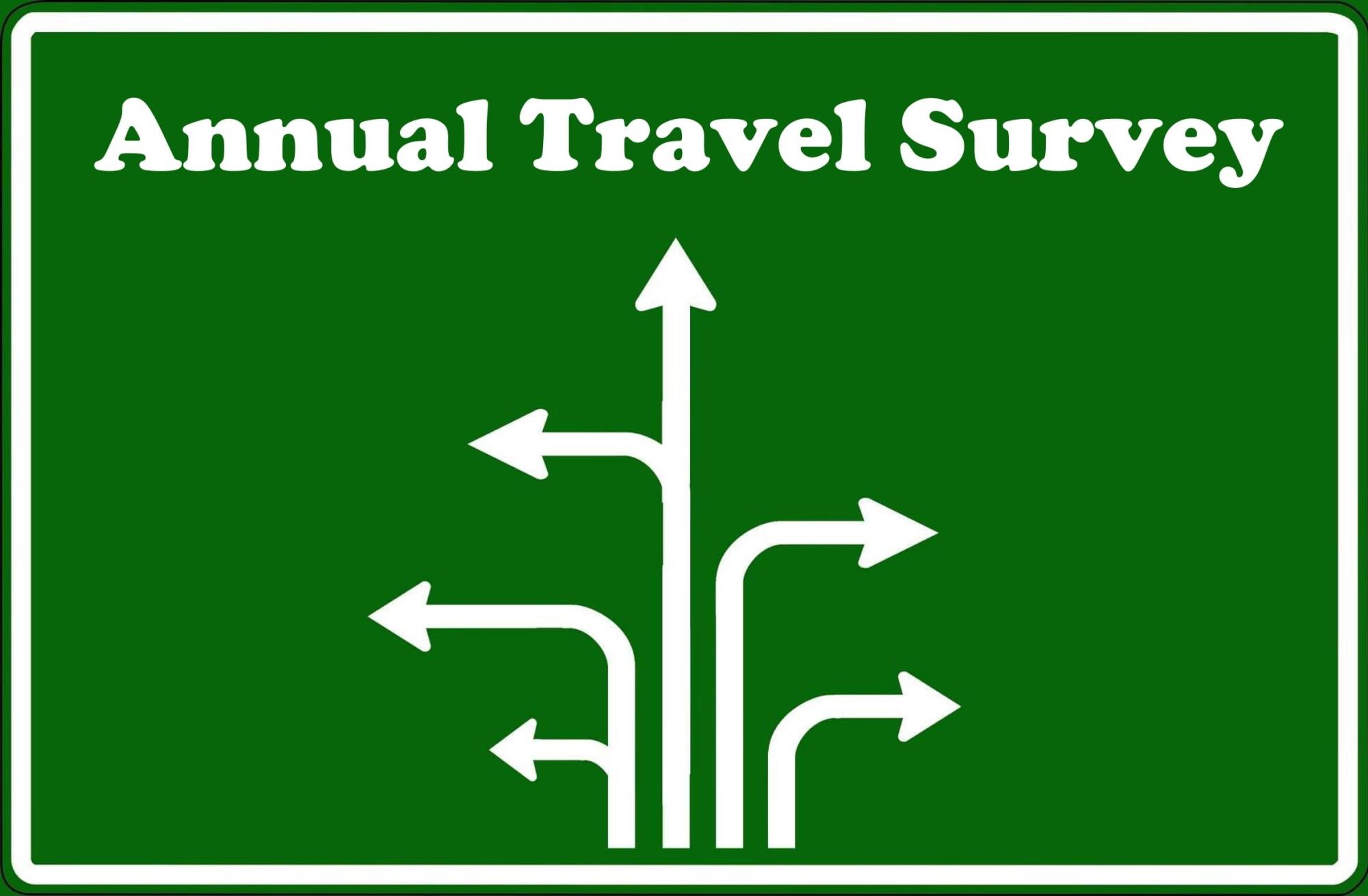 Signpost graphic with text: Annual Travel Survey